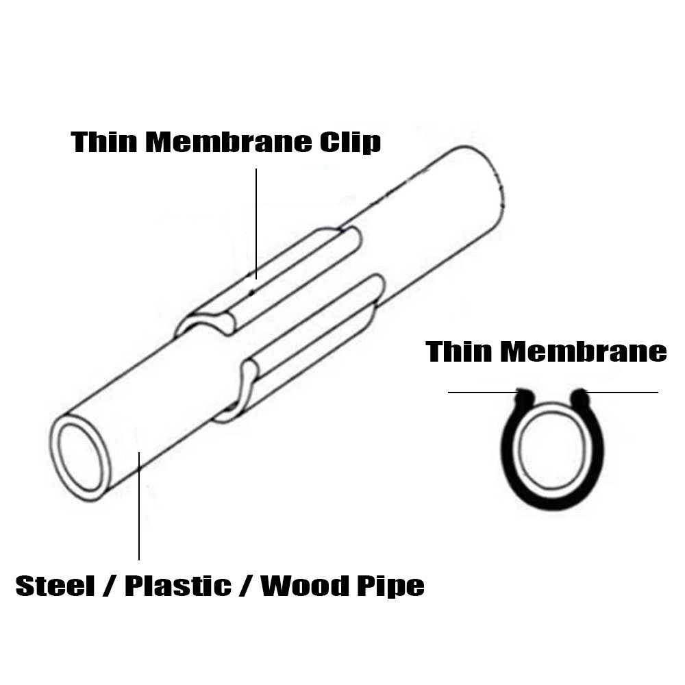 20-50PCS 19/20/22/25/28MM 정원 건 - Pipe Clamp Bar 리뷰 및 가격